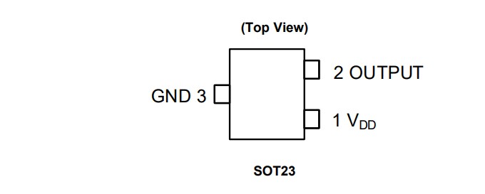 Diodes Incorporated AH171x High-Sensitivity Hall Effect Latch Switches
